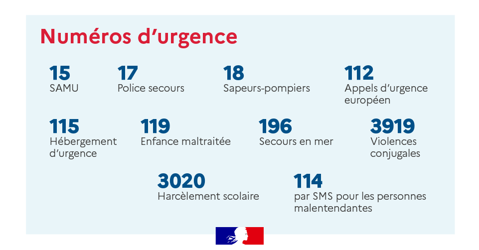 OlduCom - Numéros et fréquences radio d'urgence