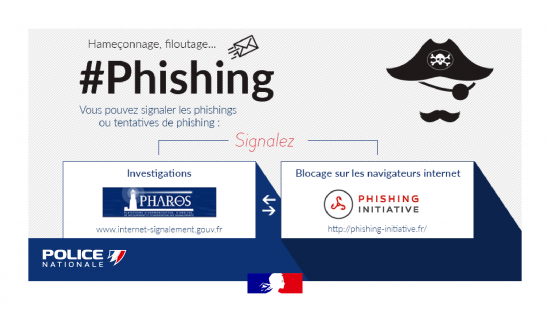 Vous pouvez signaler les phishings ou les tentatives de phishings.