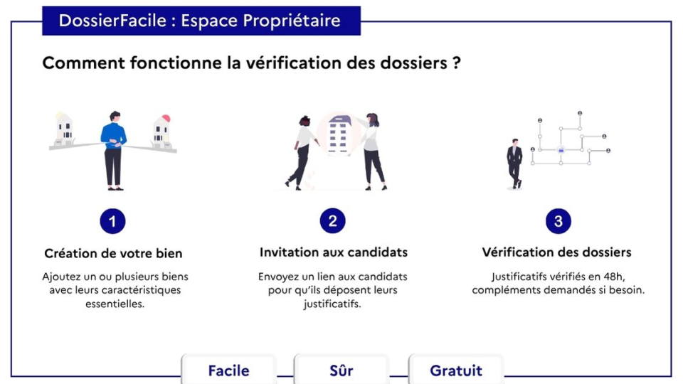 La vérification des dossiers par DossierFacile