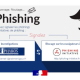 Illustration présentant les moyens de signalement suite à un phishing.